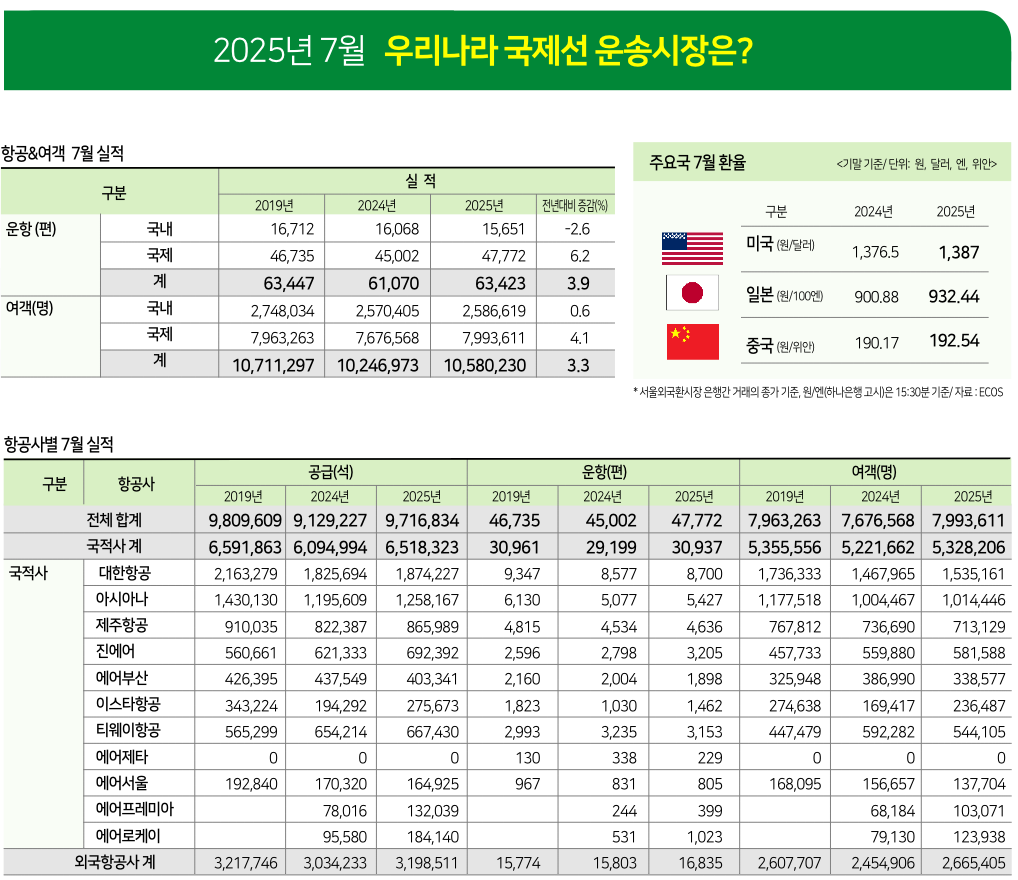 뉴스 사진